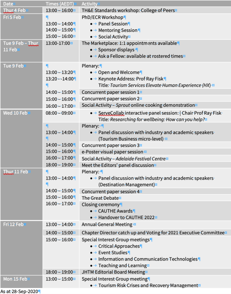 Draft Conference program overview | CAUTHE